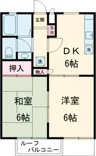 サザンコート【2階】の間取り
