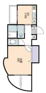 エバーグリーン植政【1階】の間取り