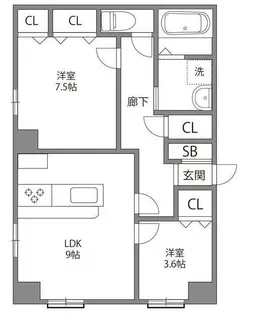 リオマンション【2階】の間取り