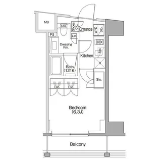ザ・パークハビオSOHO代々木公園【3階】の間取り