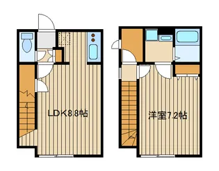 ブランシェ中村橋の間取り
