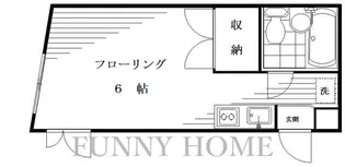 東京都世田谷区上馬1【アパート】の間取り