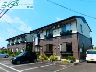 シングルハイツ鳥取1の画像