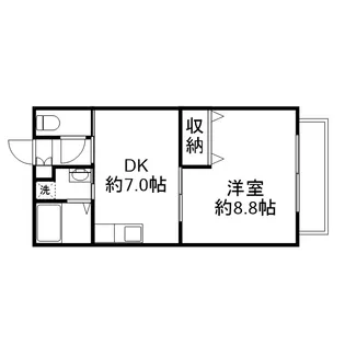 ラ・セゾンソレイユ【1階】の間取り