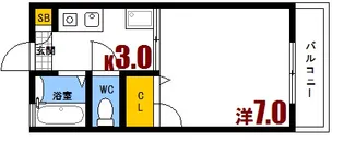 セフィラ久保田C棟【2階】の間取り