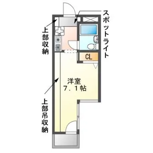 リアライズ阪急吹田II【2階】の間取り