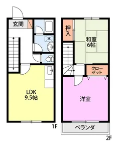 佐藤アパート【1階】の間取り