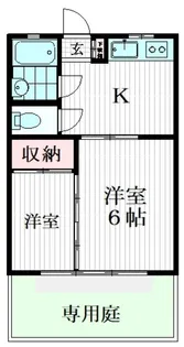 富士ビルNO6【1階】の間取り