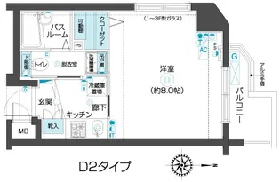 フェニックス武蔵関参番館【3階】の間取り