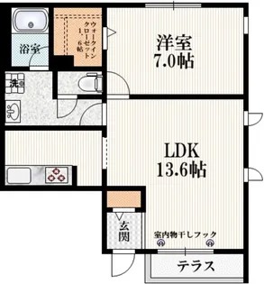カサベラ【1階】の間取り