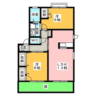 ノヴェル・フォーC【1階】の間取り