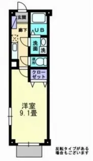 セントラル五月【1階】の間取り