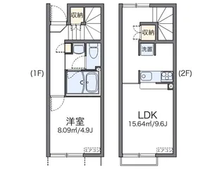 NANAの間取り