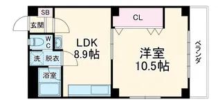 向台ハイツ【1階】の間取り