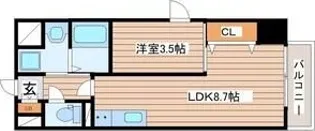 LUANA・AIR・RESIDENCE錦町【3階】の間取り