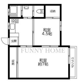 いずみ荘【2階】の間取り