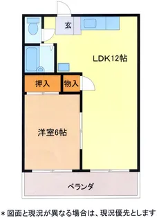 サニーコート【1階】の間取り