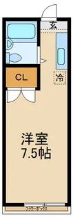 グリーン平賀A棟【1階】の間取り