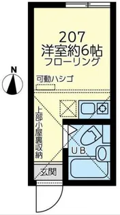 ユナイト大岡エミリア・プッチ【2階】の間取り