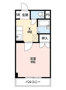 サンパレス篠ノ井【1階】の間取り