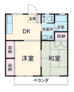 第二広田ハイツ【2階】の間取り