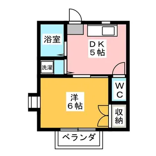 井口ハイデンスIII【1階】の間取り