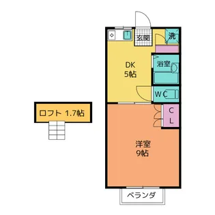 エステートピアヘキヨウ B【2階】の間取り