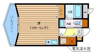 プティ東照宮【2階】の間取り