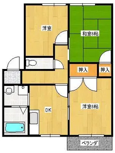 ファミールN II【2階】の間取り