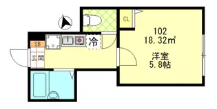 1Kの間取り画像
