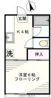 アビタシオンオダシロ【2階】の間取り