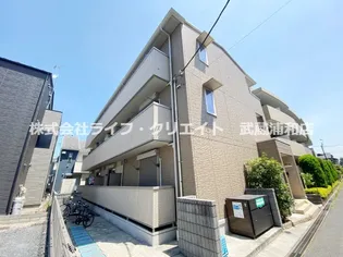 埼玉県蕨市錦町2【アパート】の外観