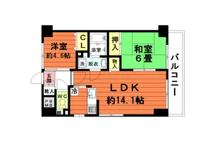 東京都台東区千束4【マンション】の間取り