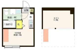 (仮称)栗原三丁目2 Designer AVAND【1階】の間取り