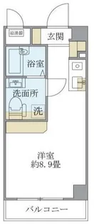 おぎくぼ本郷ビル【8階】の間取り