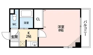 木野本ビル【2階】の間取り