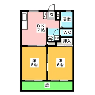 ボーベルハウスII【1階】の間取り