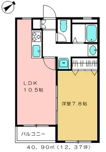カトルパルテール初台【2階】の間取り