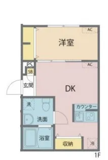 MIREA浮間舟渡【2階】の間取り