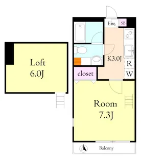 Sun Viale Asuka【2階】の間取り
