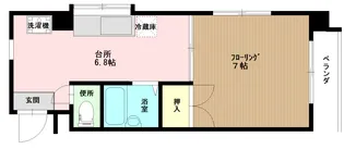 大福ハイツ【3階】の間取り