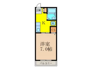 和田ハイツ【2階】の間取り