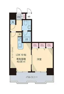 マノワール駒沢【6階】の間取り