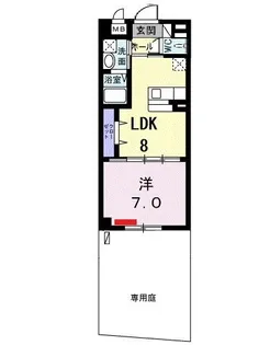 TN・アルカンシェル【1階】の間取り