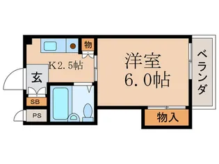 SAKIZO東野ビル【2階】の間取り