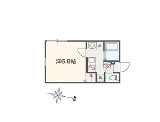 MELLAS北千住【2階】の間取り