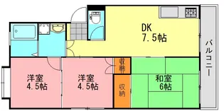 第一八木コーポ【2階】の間取り