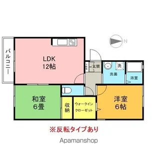 ウエストアベニューB【1階】の間取り