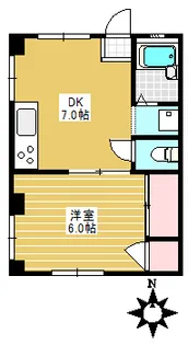 コーポ大野【2階】の間取り