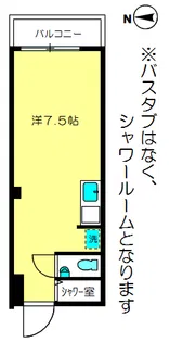 第1太陽コーポ【4階】の間取り
